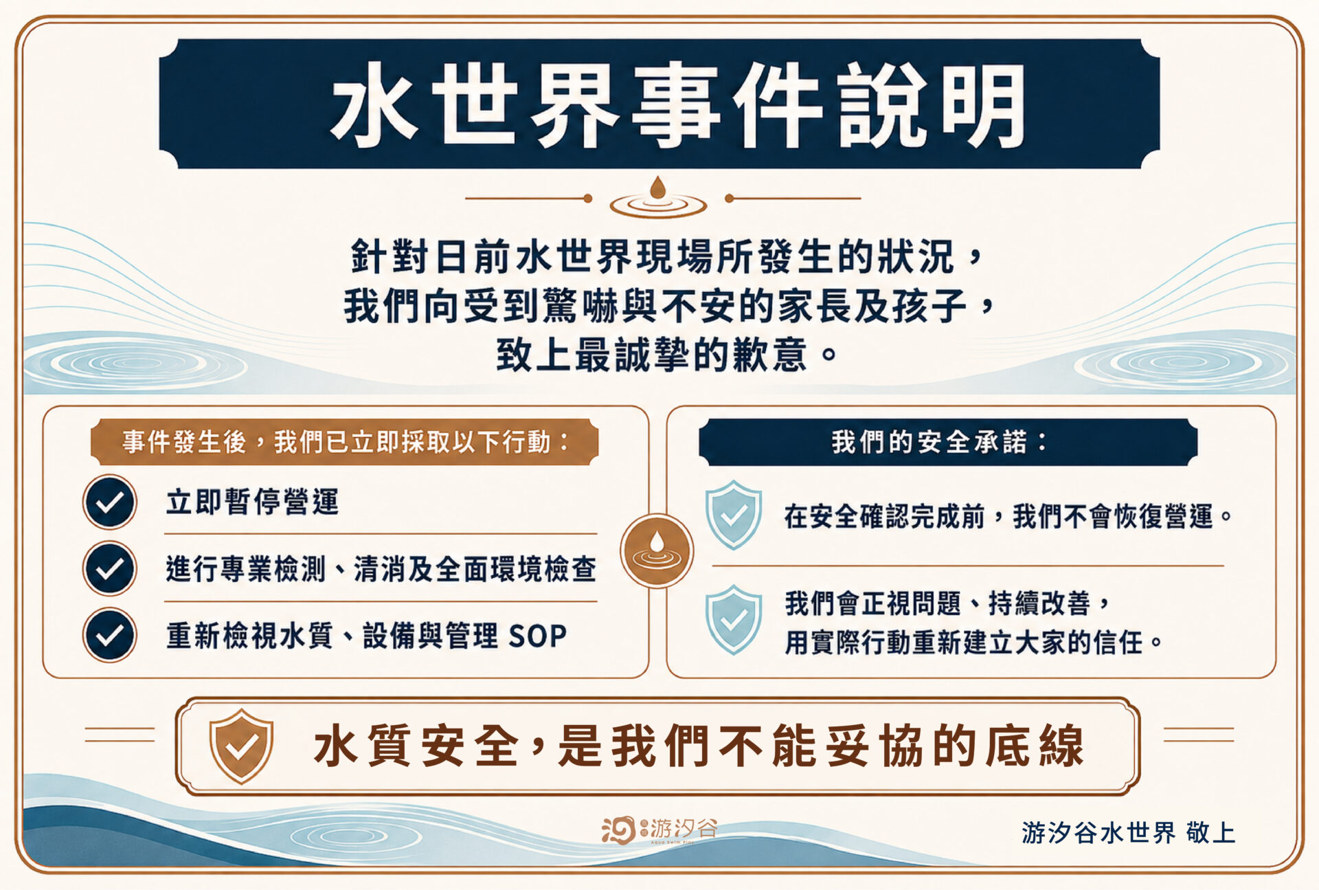 水世界